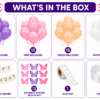 What’s in the box image showing purple, pink, peach and white birthday decoration kit with Happy Birthday banner, butterfly stickers, glue dot and arch roll.
