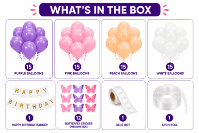 What’s in the box image showing purple, pink, peach and white birthday decoration kit with Happy Birthday banner, butterfly stickers, glue dot and arch roll.