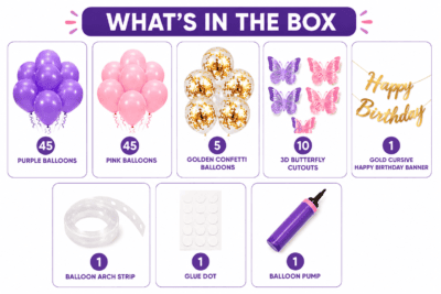 Butterfly birthday decoration kit contents including pink, purple, peach and white balloons, butterfly stickers, banner and accessories.